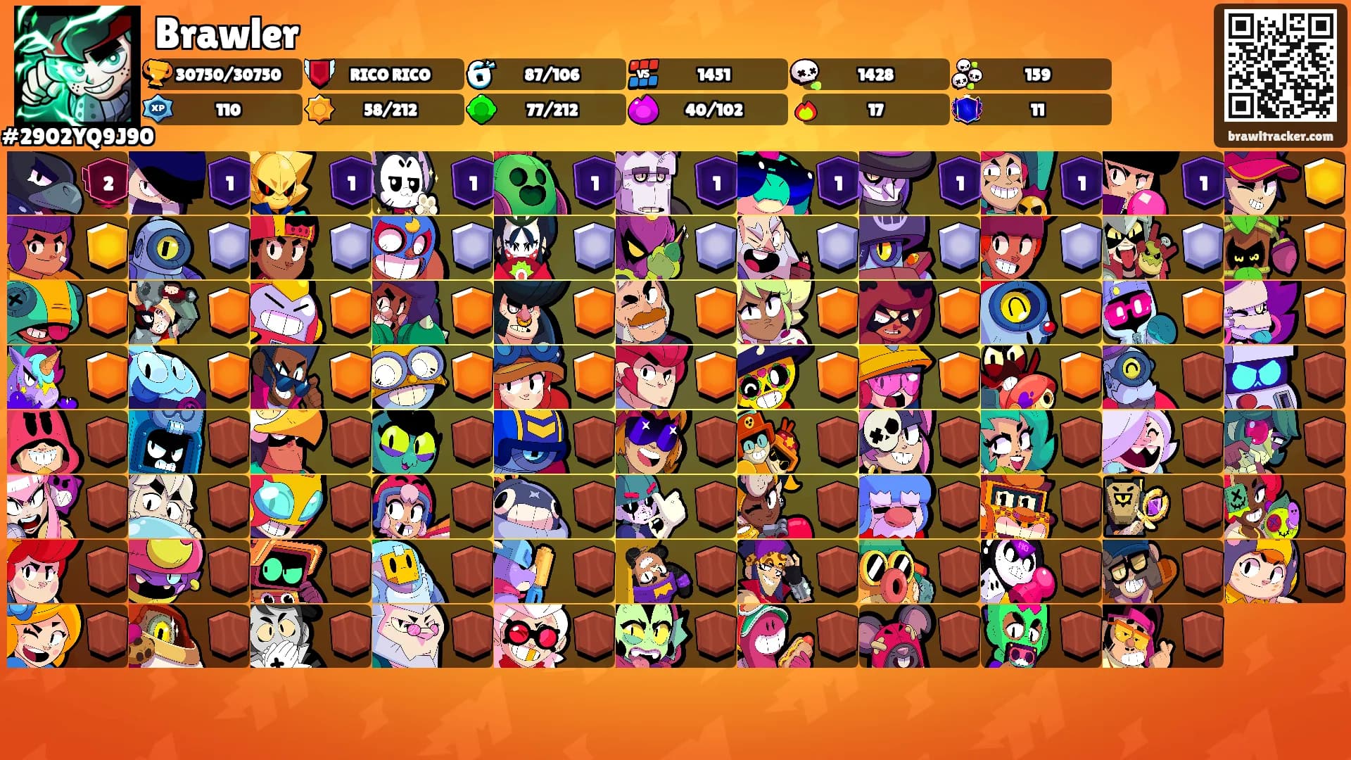 Brawler's Ranks