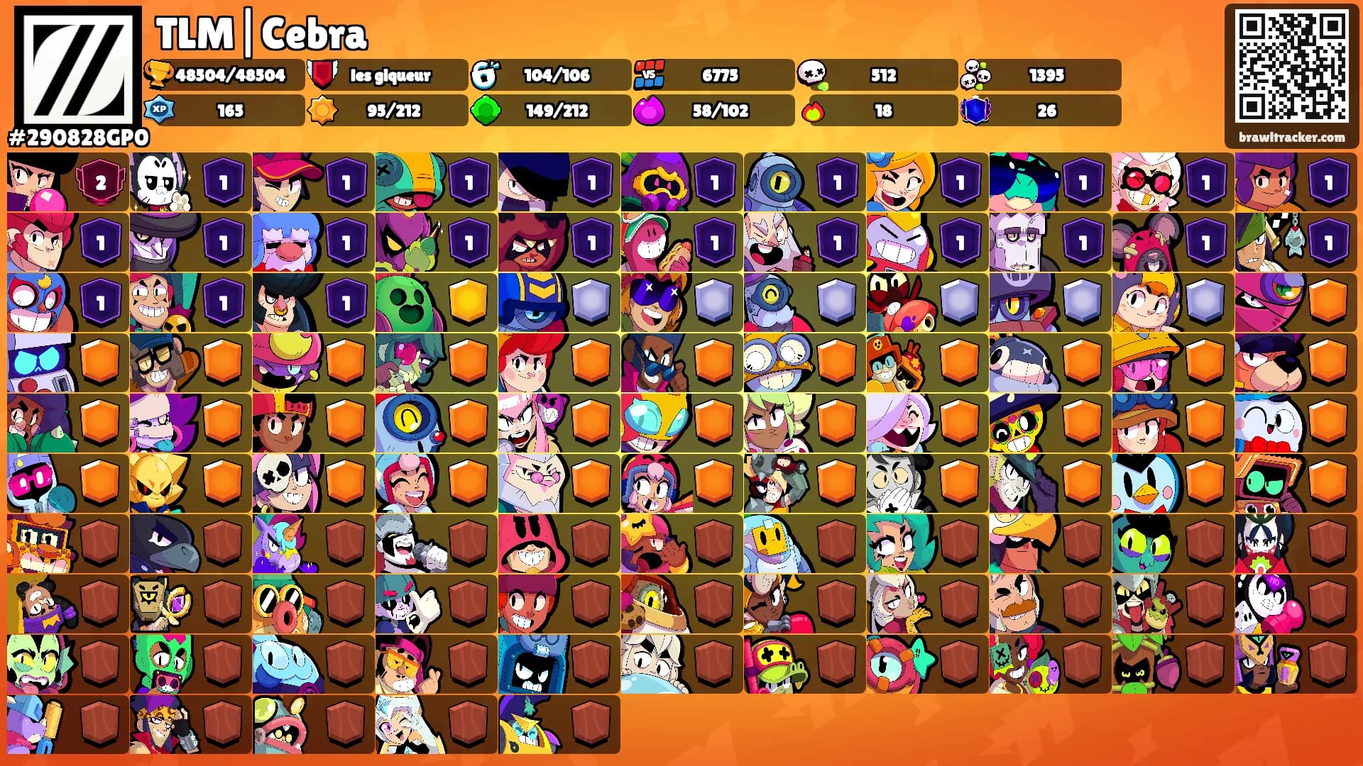 TLM|Cebra's Ranks