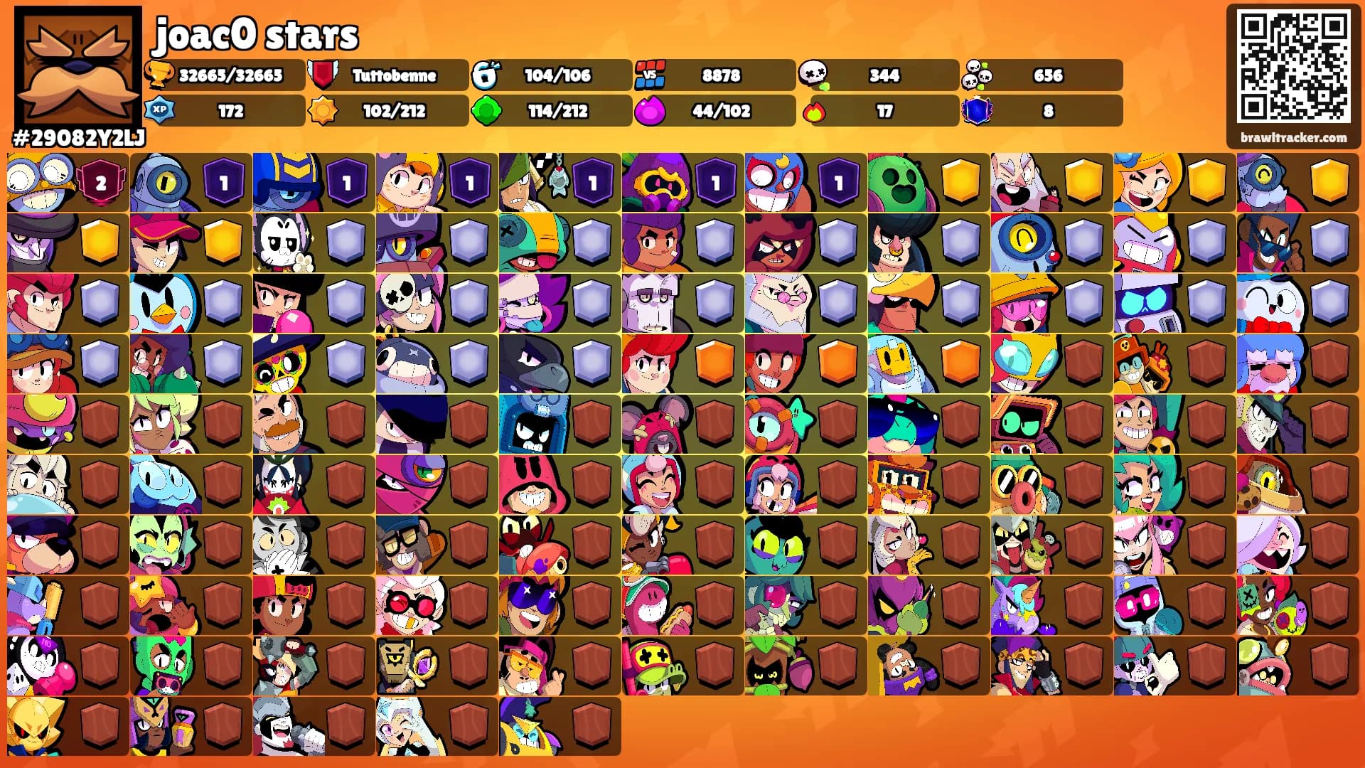 joac0 stars's Ranks