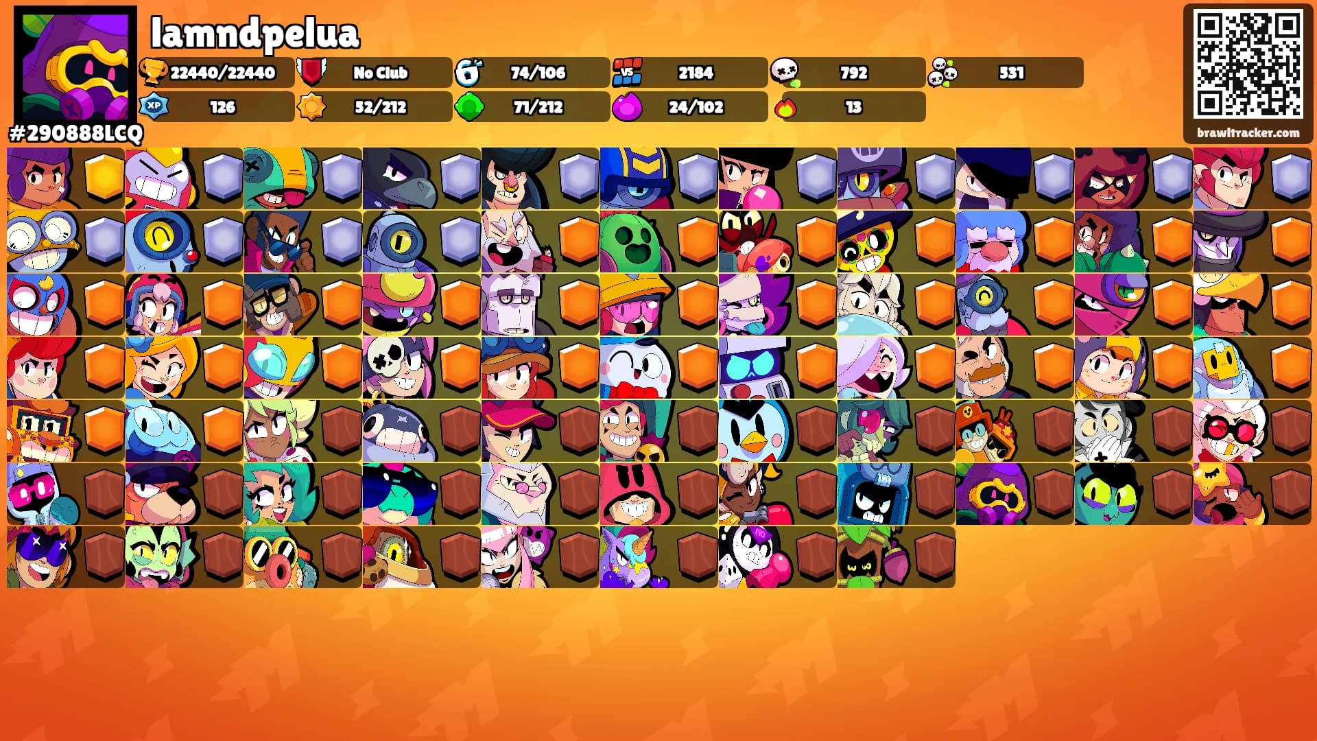 lamndpelua's Ranks