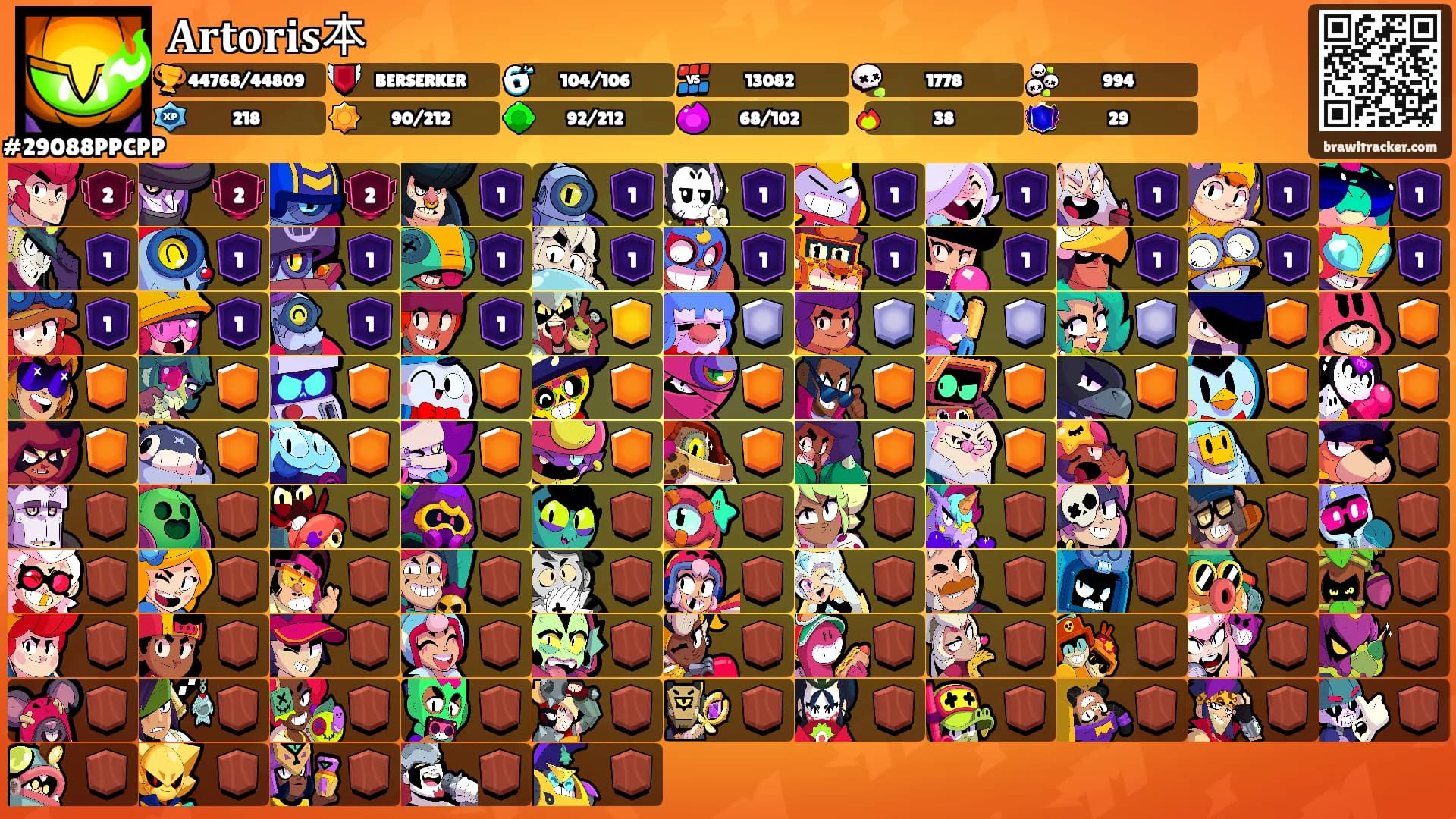 𝐀𝐫𝐭𝐨𝐫𝐢𝐬本's Ranks