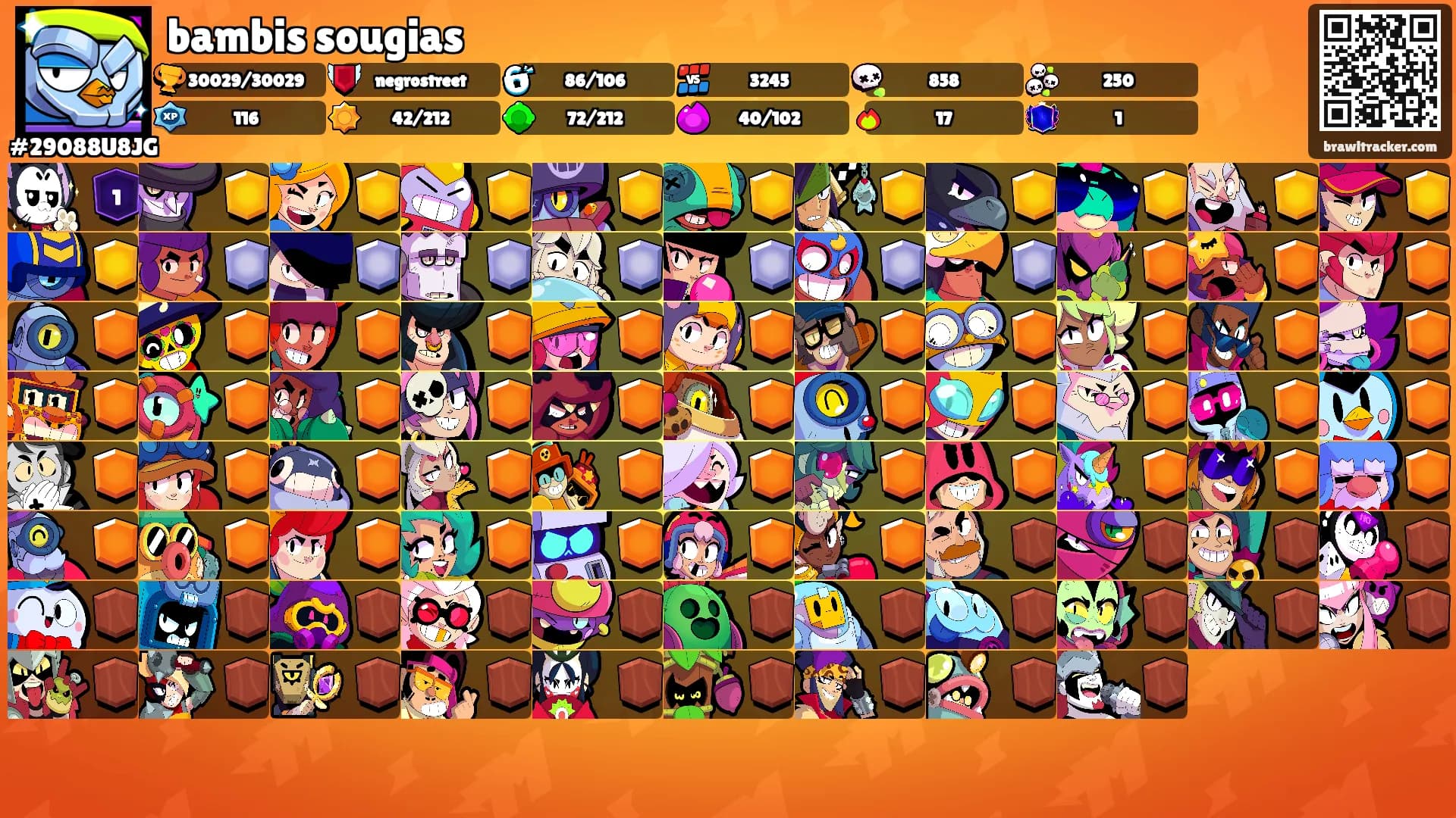 bambis sougias's Ranks