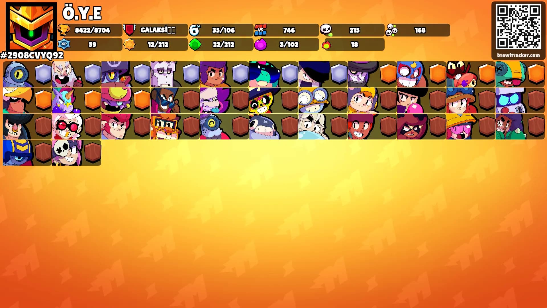 Ö.Y.E's Ranks