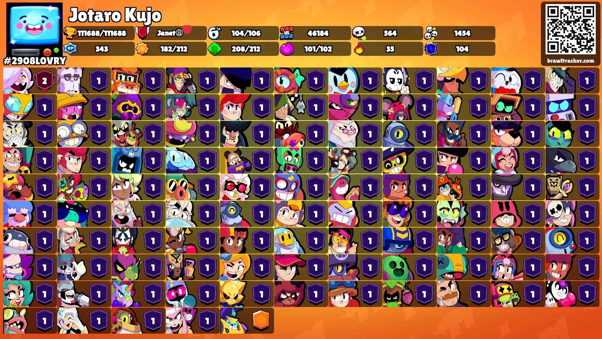 Jotaro Kujo's Ranks