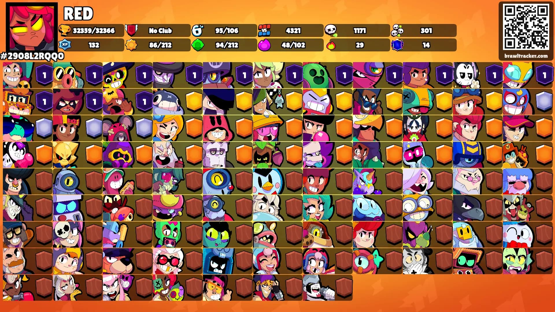 RED's Ranks
