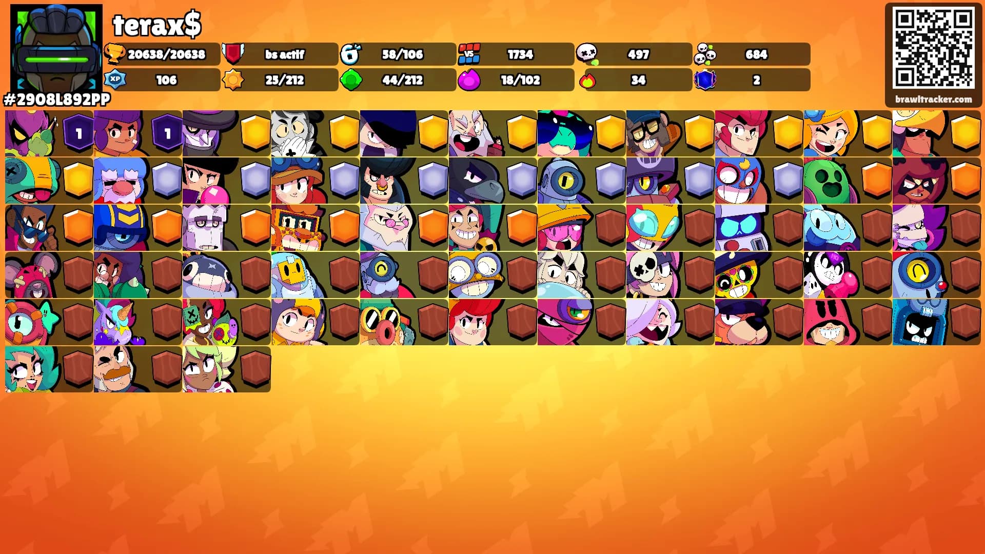 terax$'s Ranks