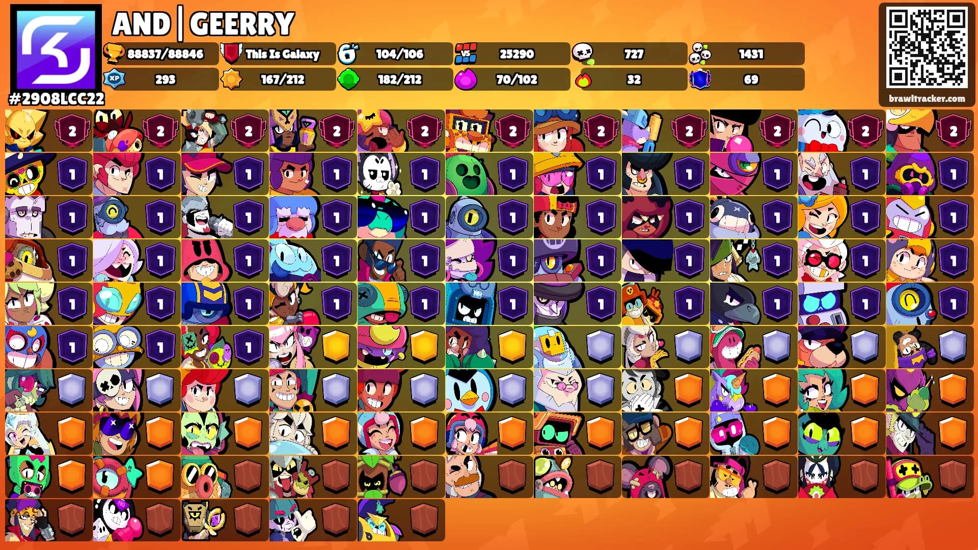 AND|GEERRY's Ranks