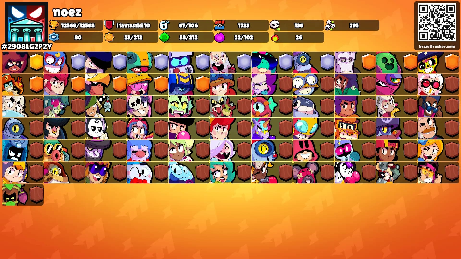 noez's Ranks