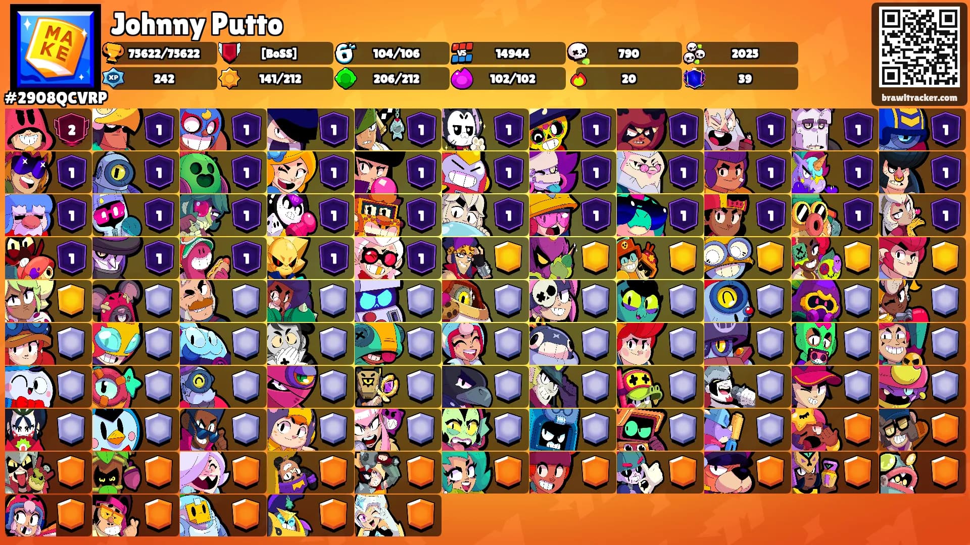 Johnny Putto's Ranks