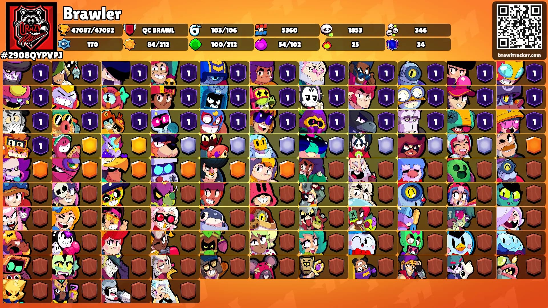 Brawler's Ranks