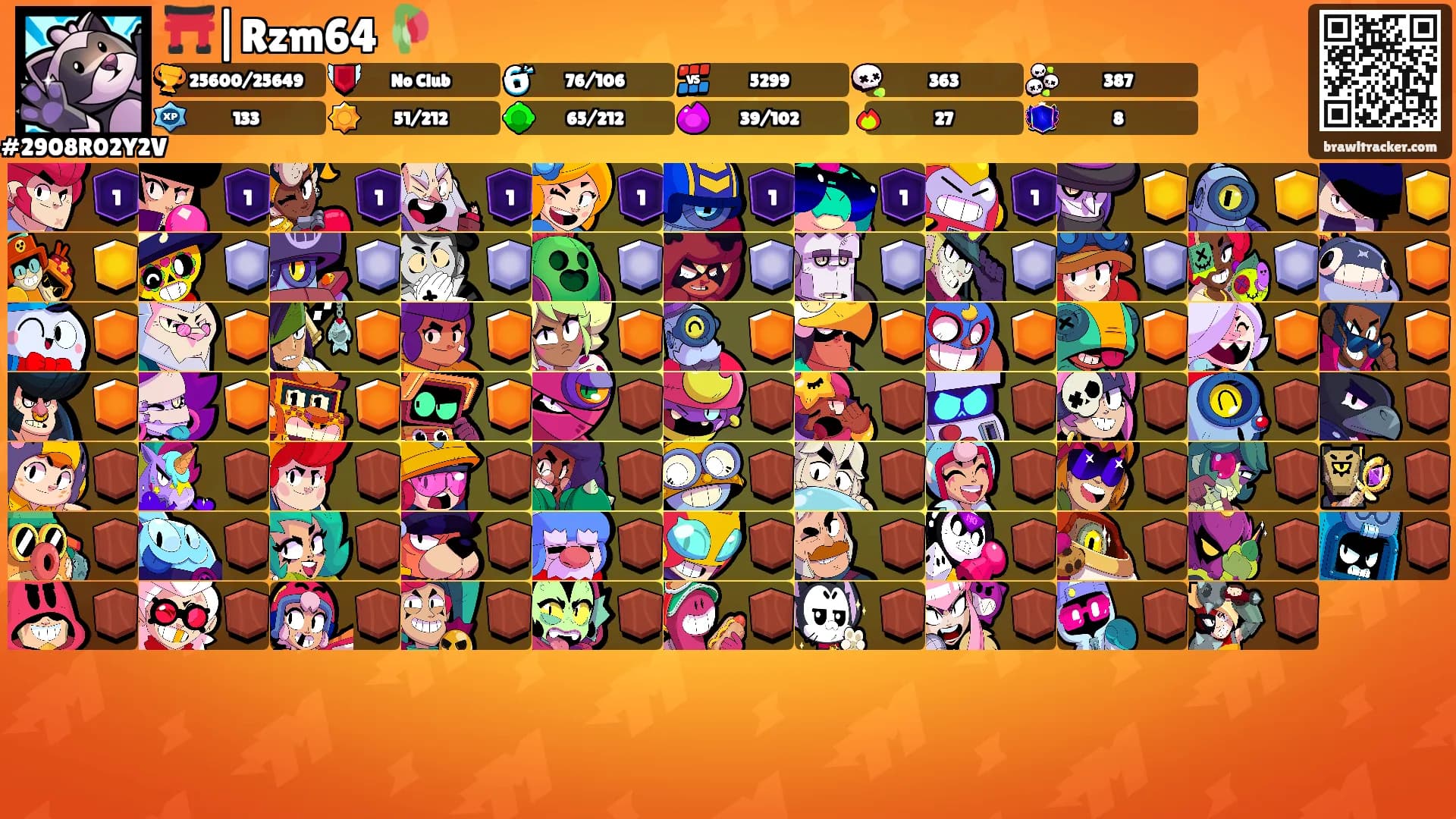 ⛩️|Rzm64 🥀's Ranks
