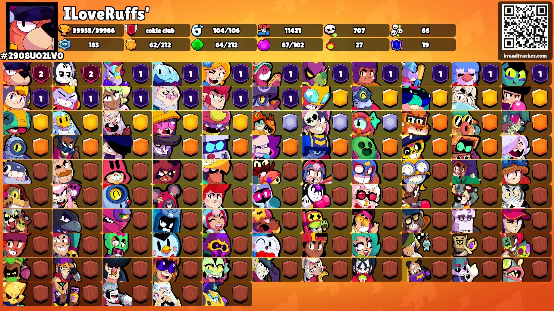 ILoveRuffs''s Ranks