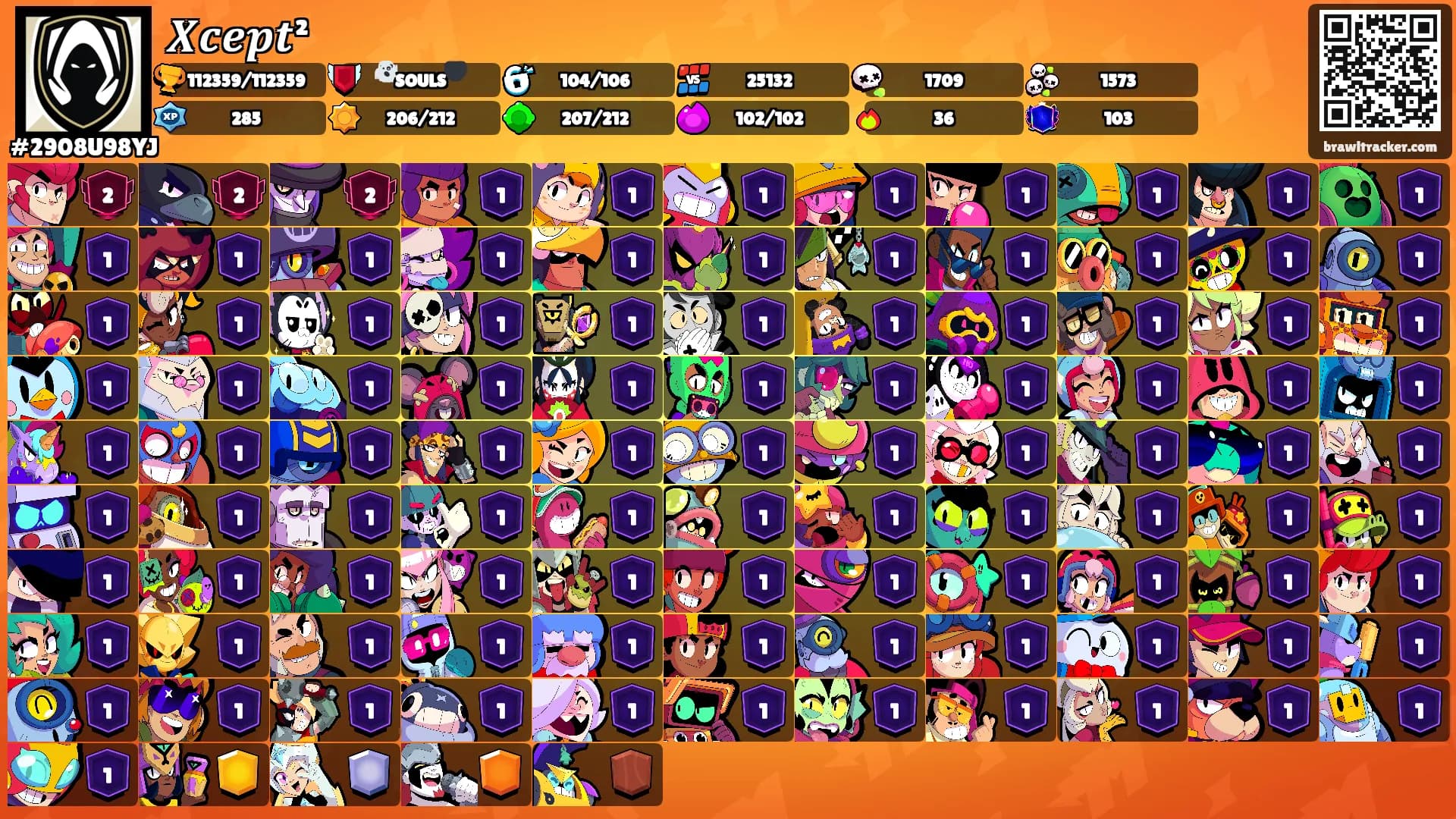 𝑿𝒄𝒆𝒑𝒕²'s Ranks
