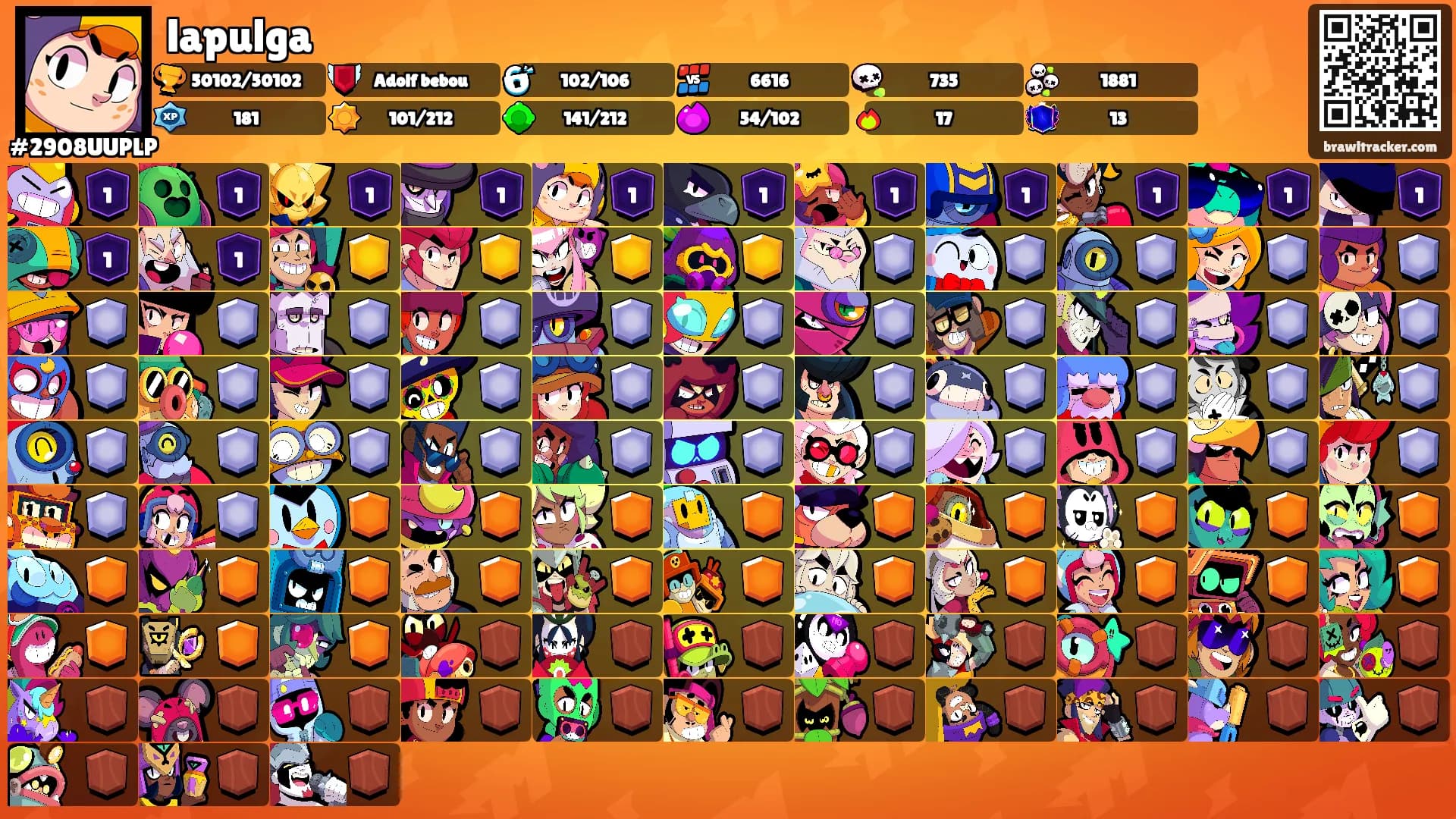 lapulga's Ranks