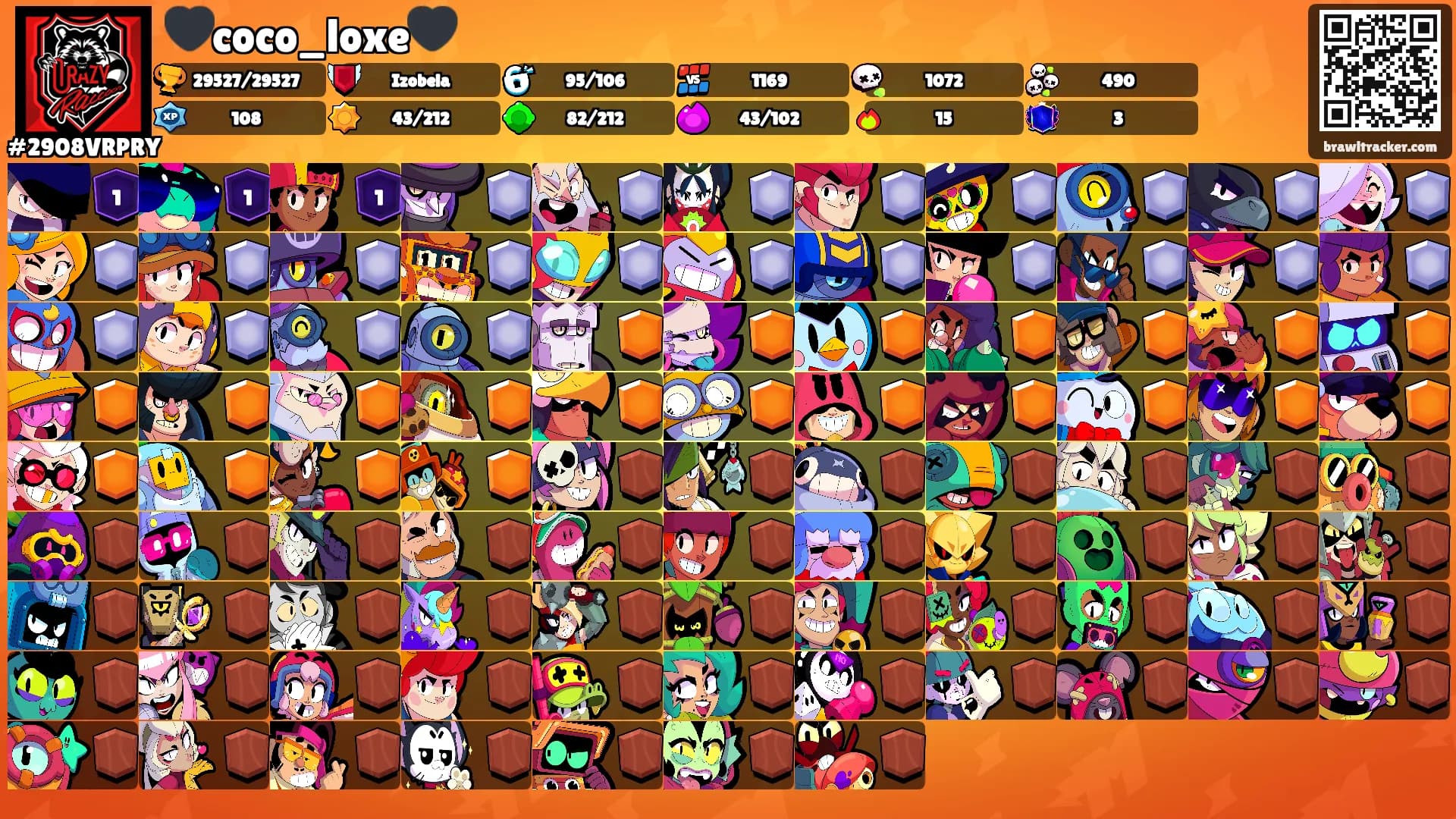 🖤coco_loxe🖤's Ranks