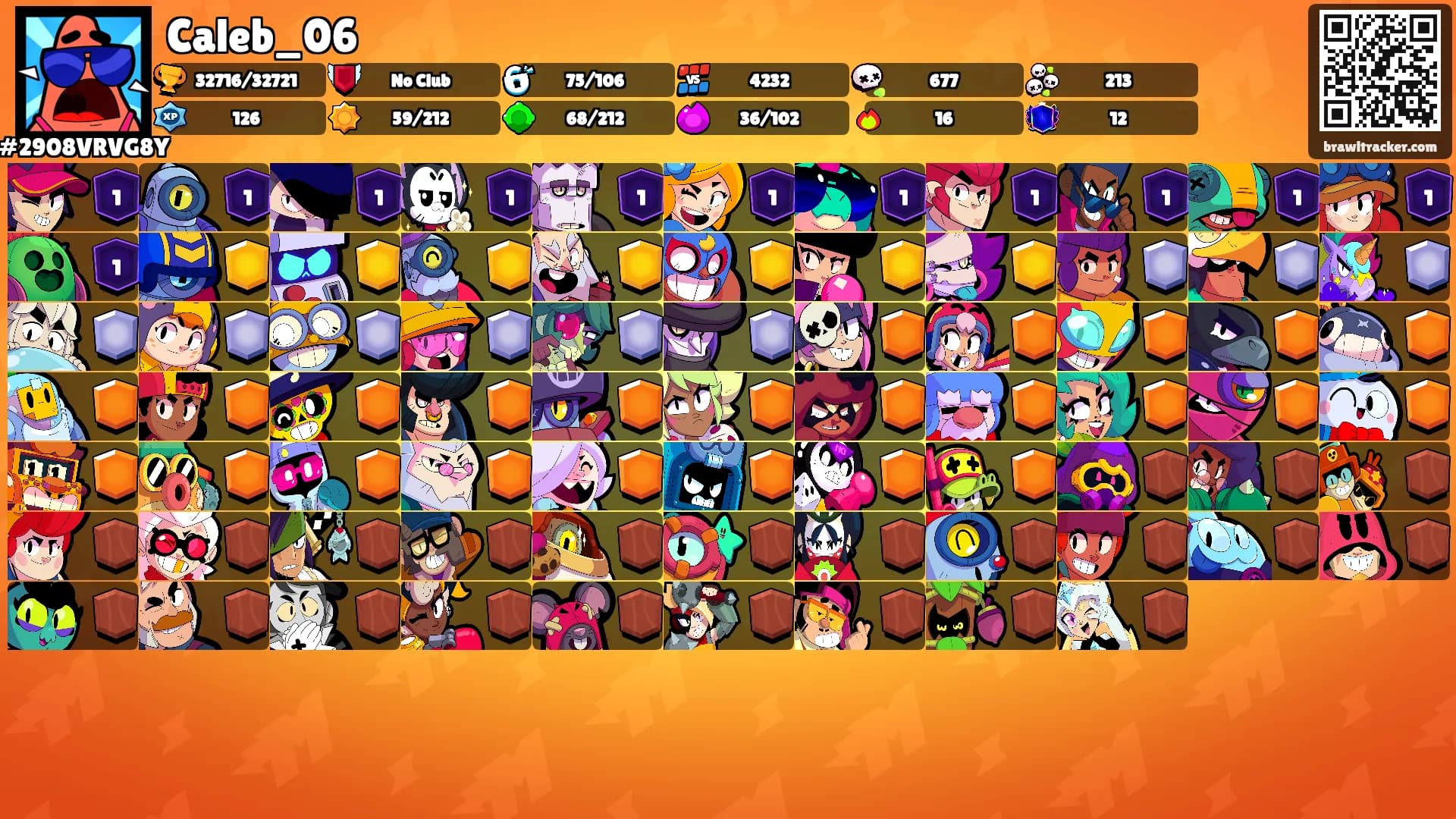 Caleb_06's Ranks
