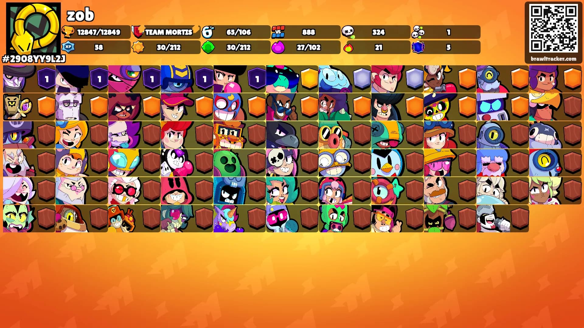 zob's Ranks