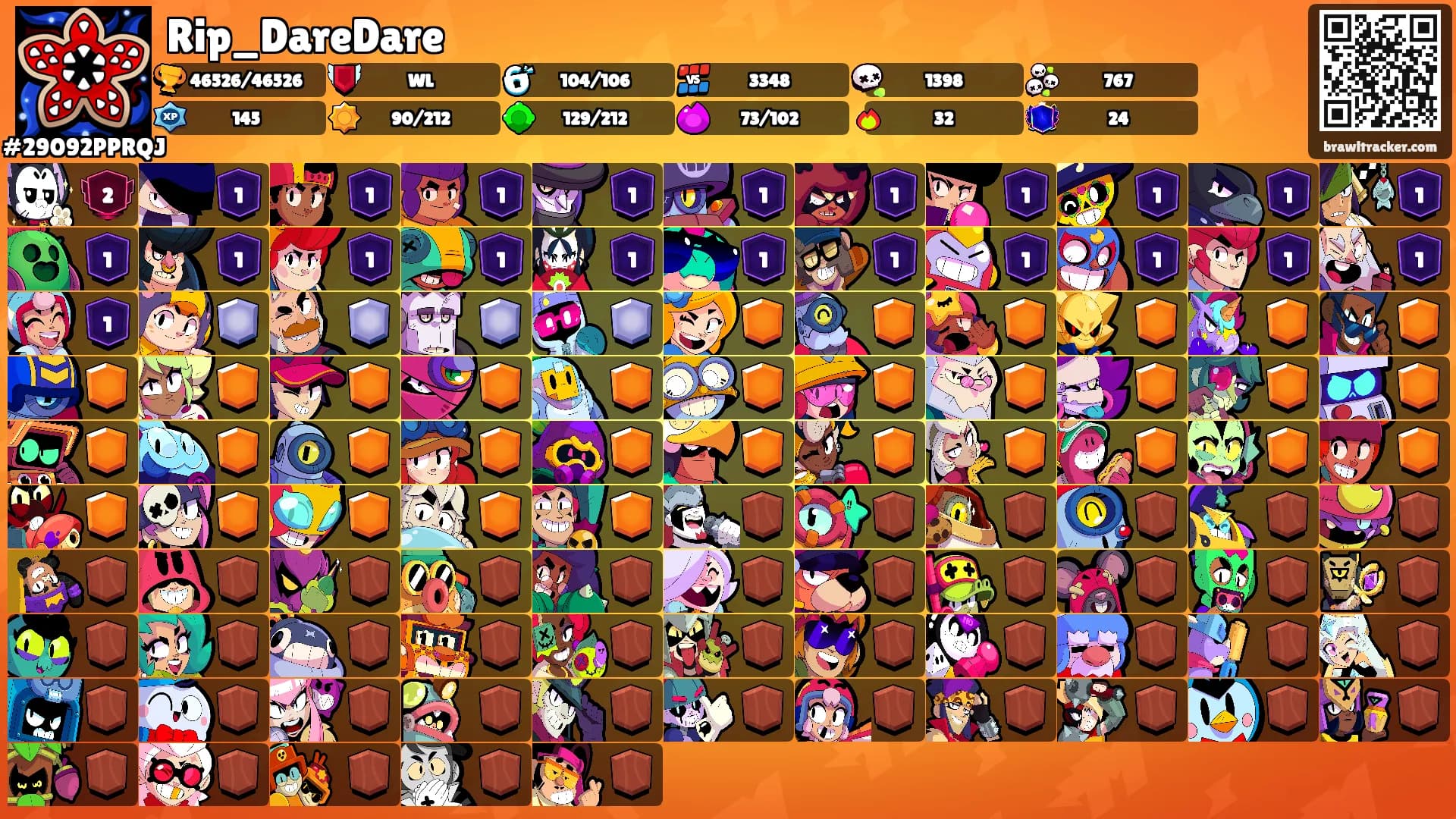 Rip_DareDare's Ranks