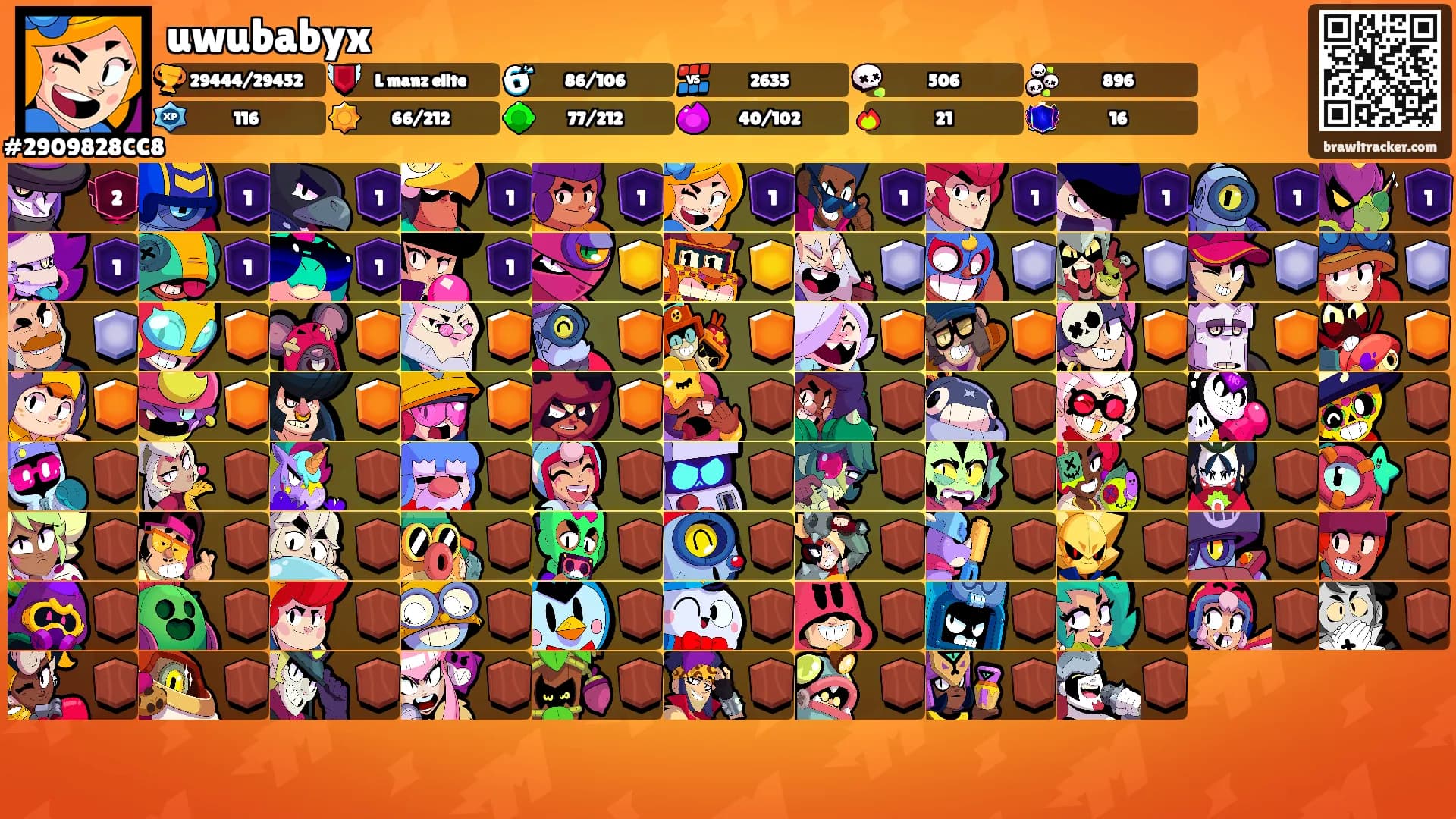 uwubabyx's Ranks