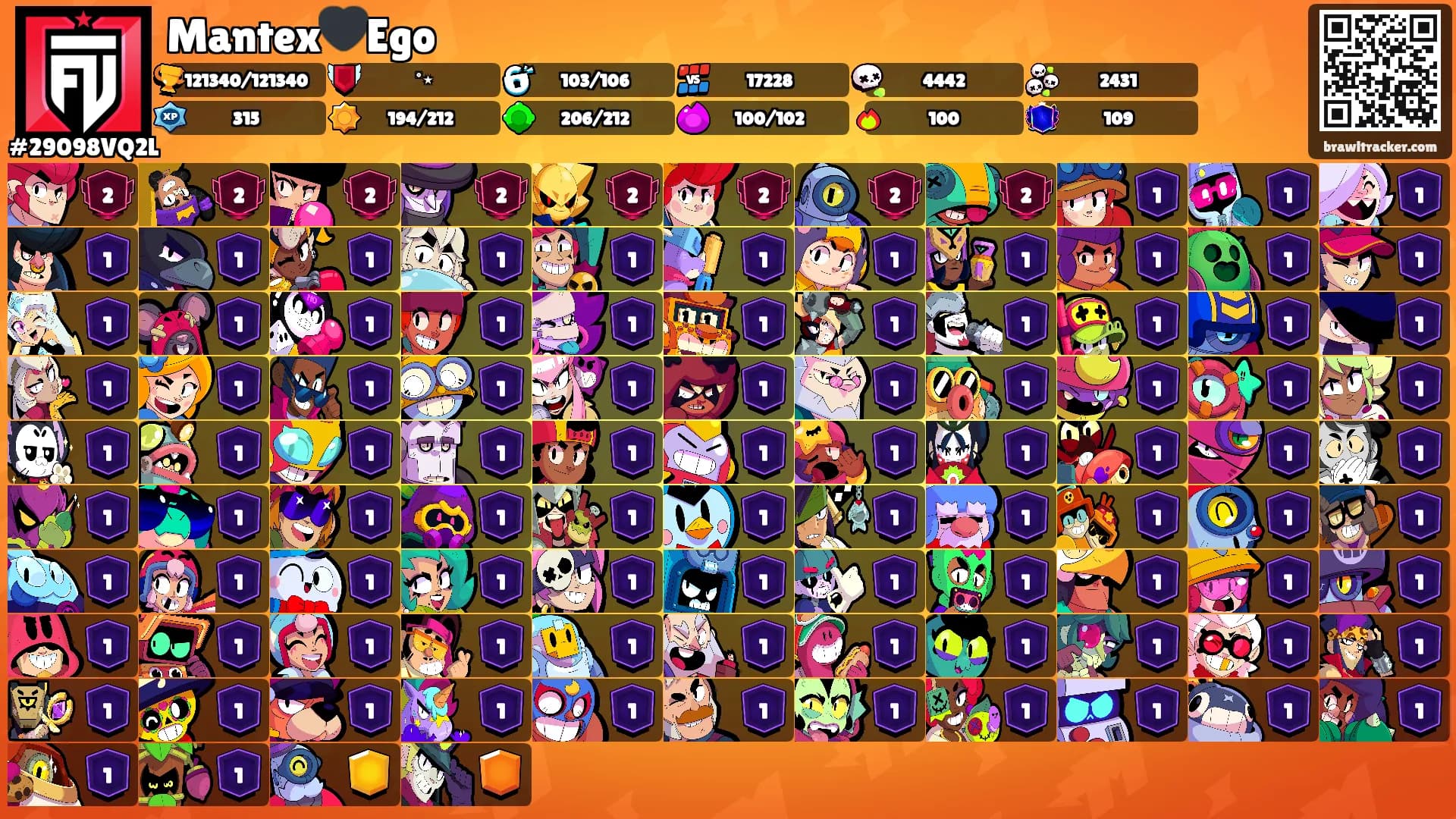 Mantex🖤Ego's Ranks