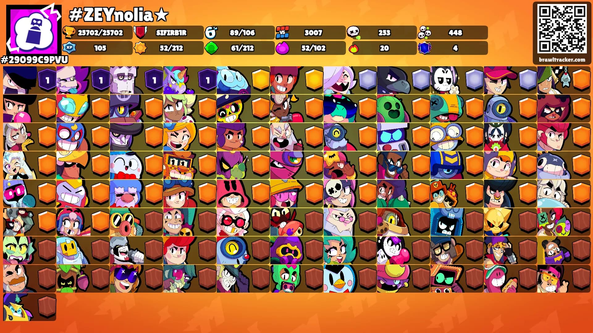 #ZEYnolia★'s Ranks