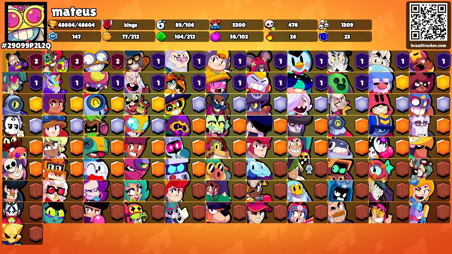 mateus's Ranks