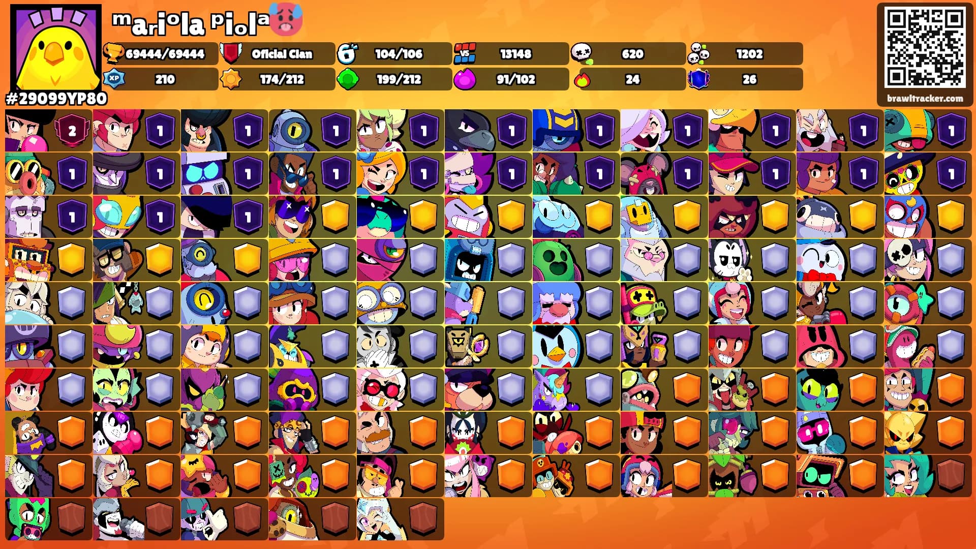 ᵐaᵣiᵒla ᵖiₒlᵃ🥵's Ranks