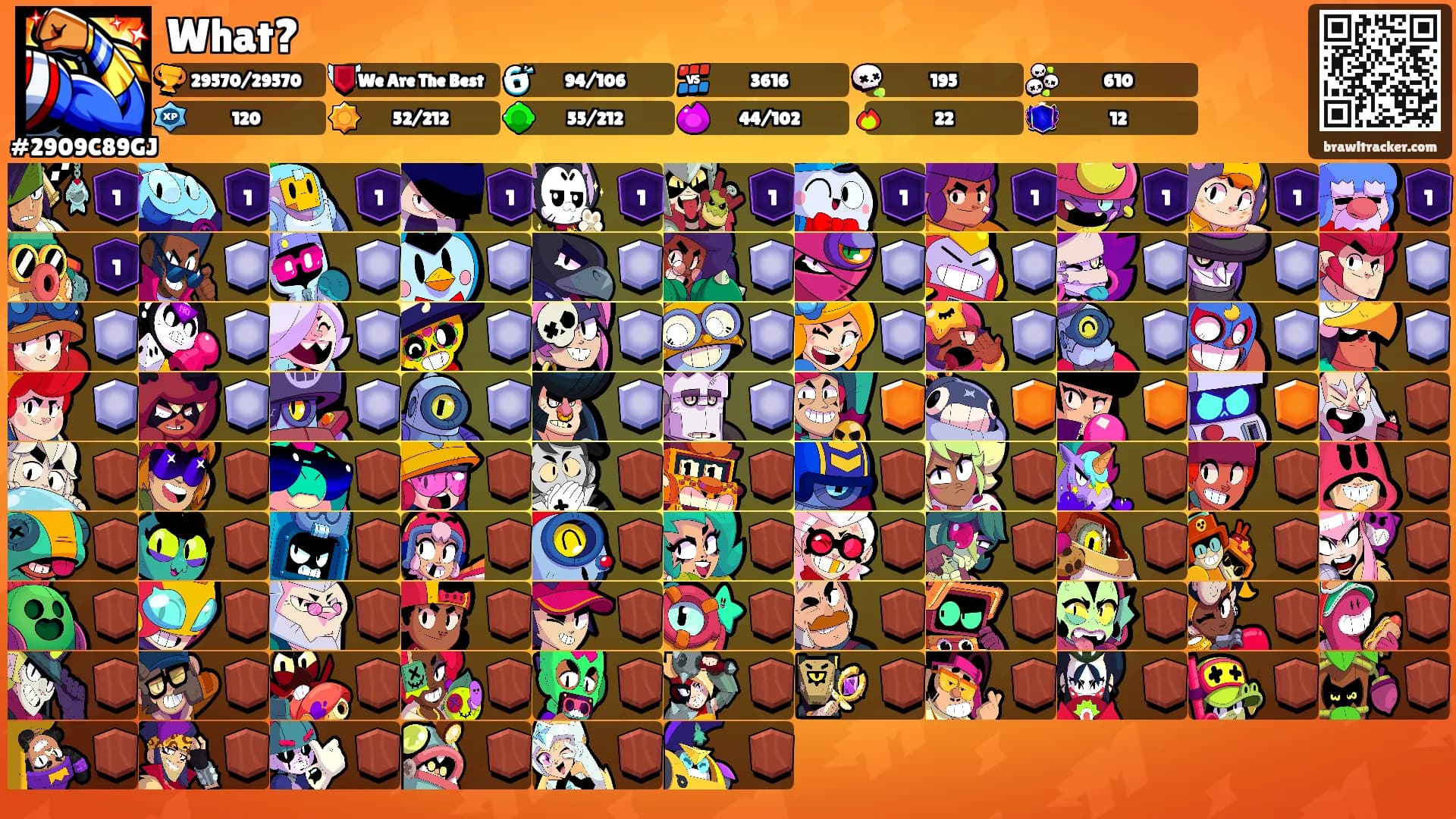What?'s Ranks