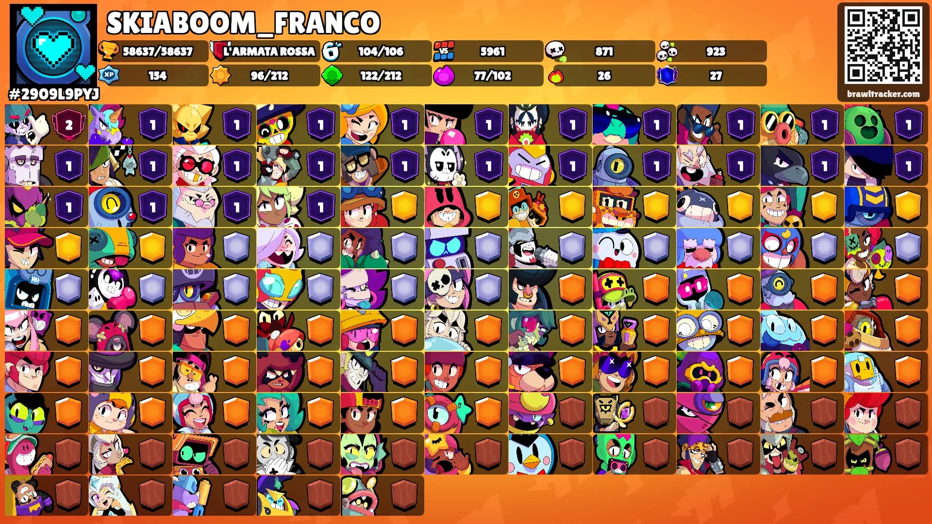 SKIABOOM_FRANCO's Ranks