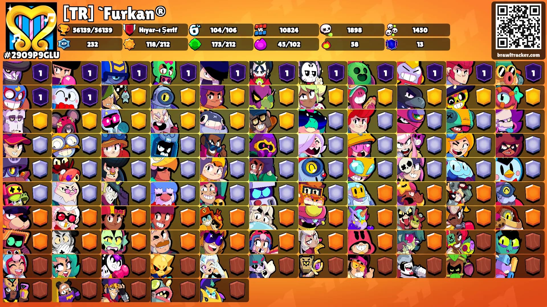 [TR] `Furkan®'s Ranks