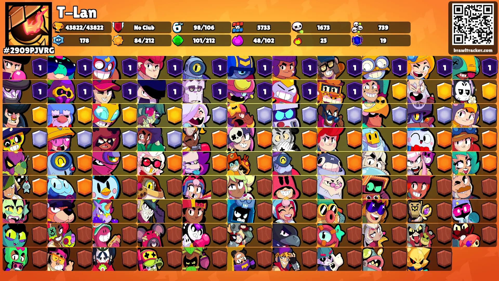 T-Lan's Ranks