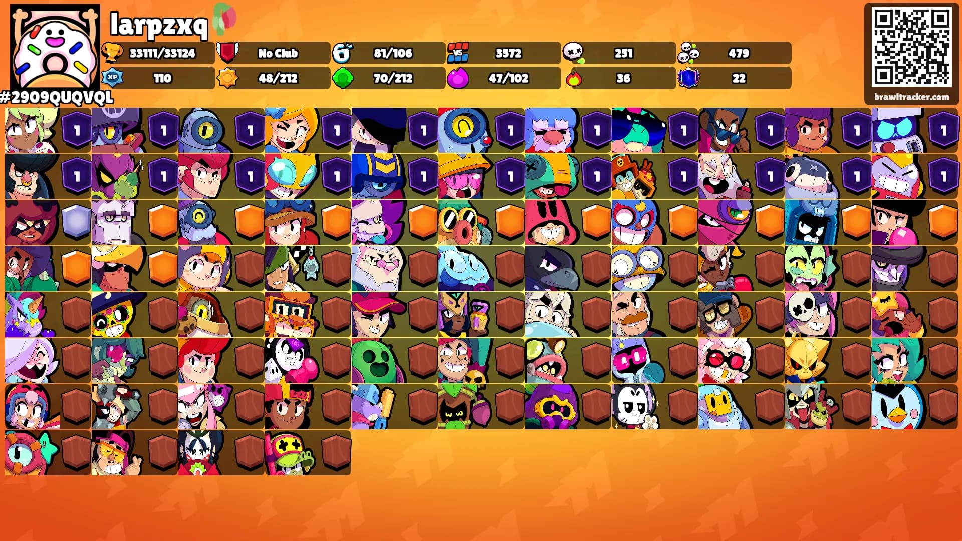 larpzxq🥀's Ranks