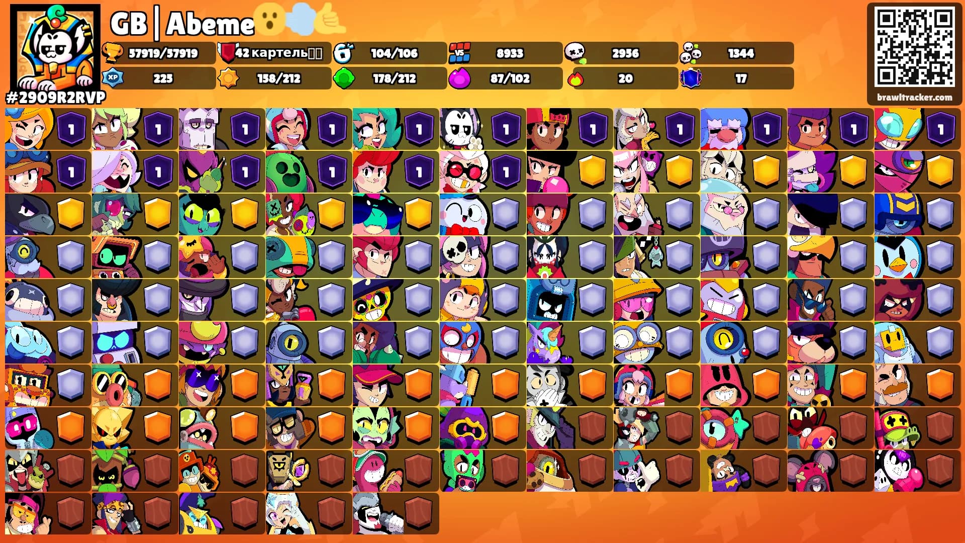 GB|Abeme😮‍💨🤙's Ranks