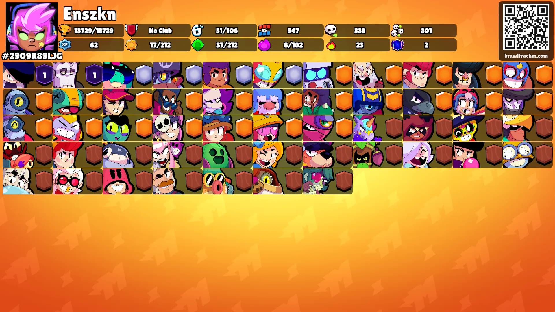 Enszkn's Ranks
