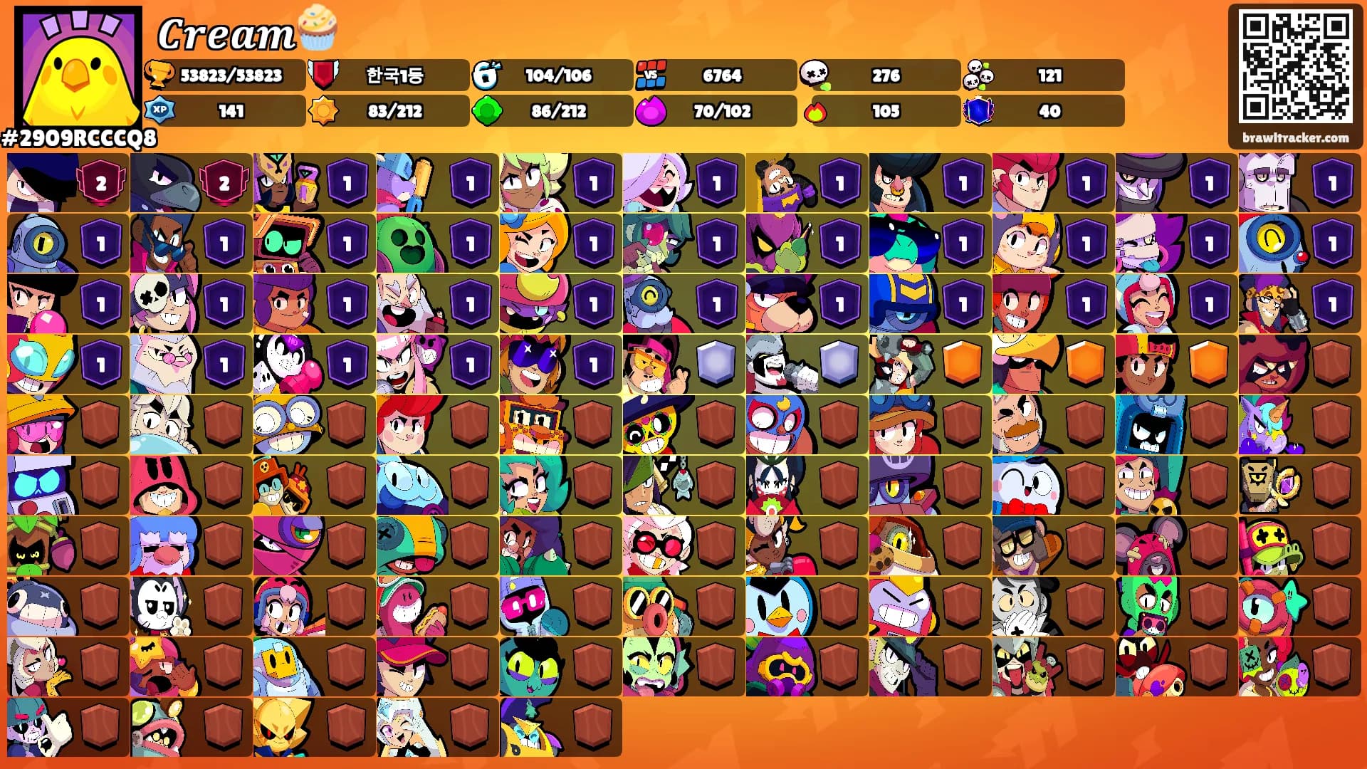 𝑪𝒓𝒆𝒂𝒎🧁's Ranks