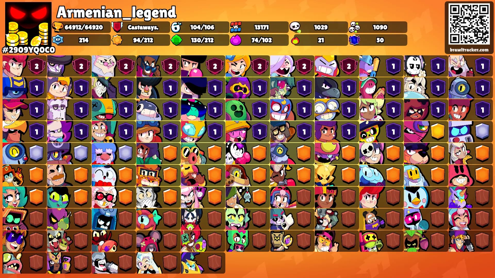 Armenian_legend's Ranks