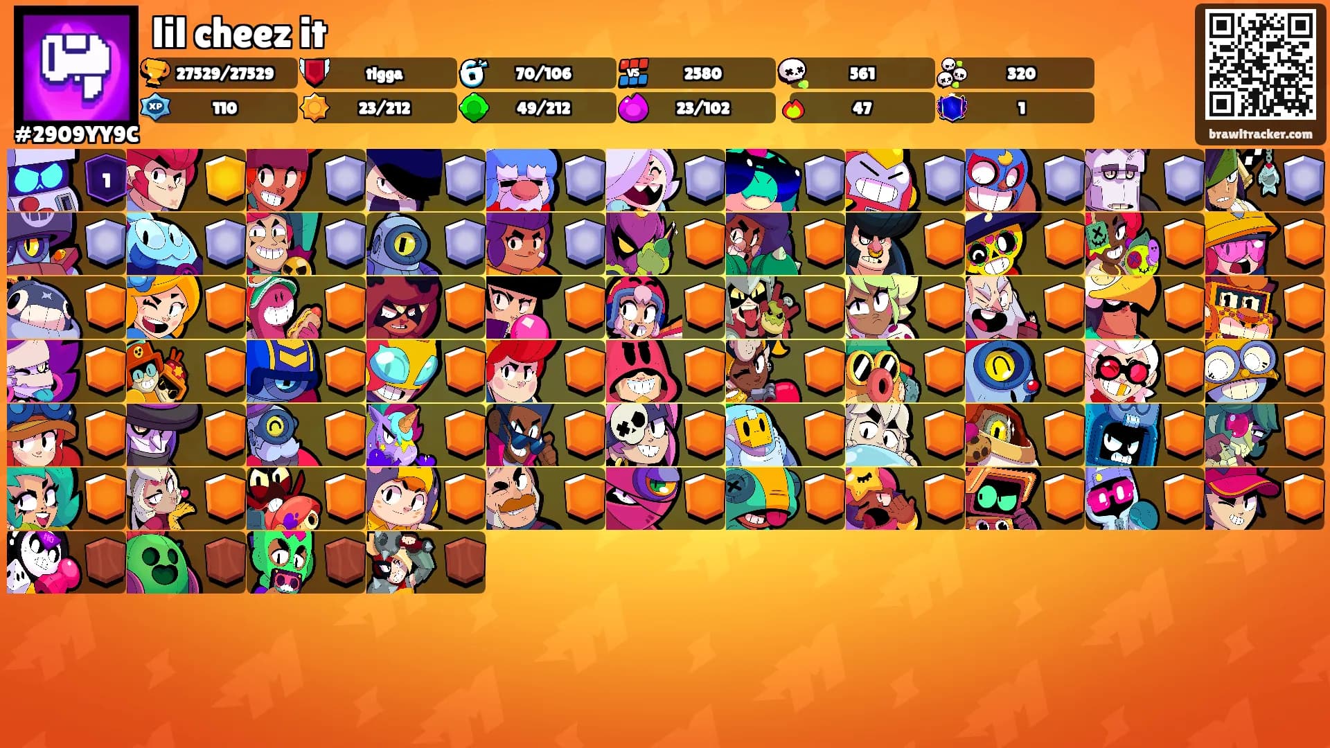 lil cheez it's Ranks