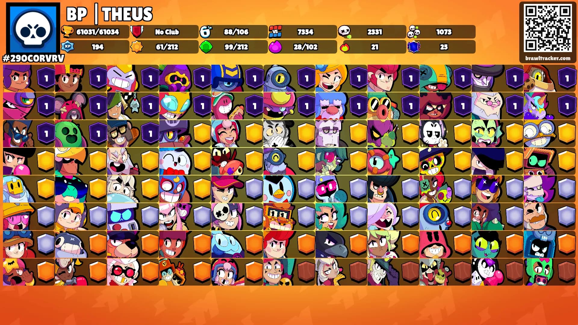 BP |THEUS's Ranks