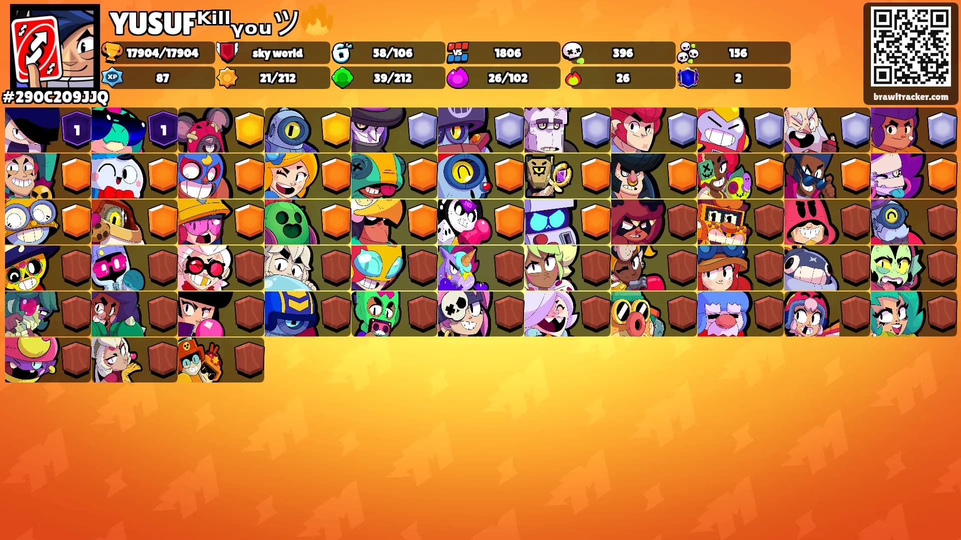 YUSUFᴷⁱˡˡᵧₒᵤツ🔥's Ranks