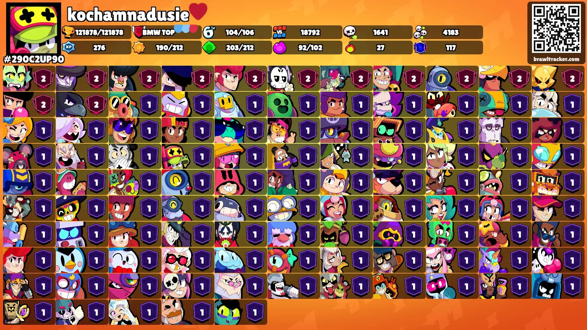 kochamnadusie♥️'s Ranks
