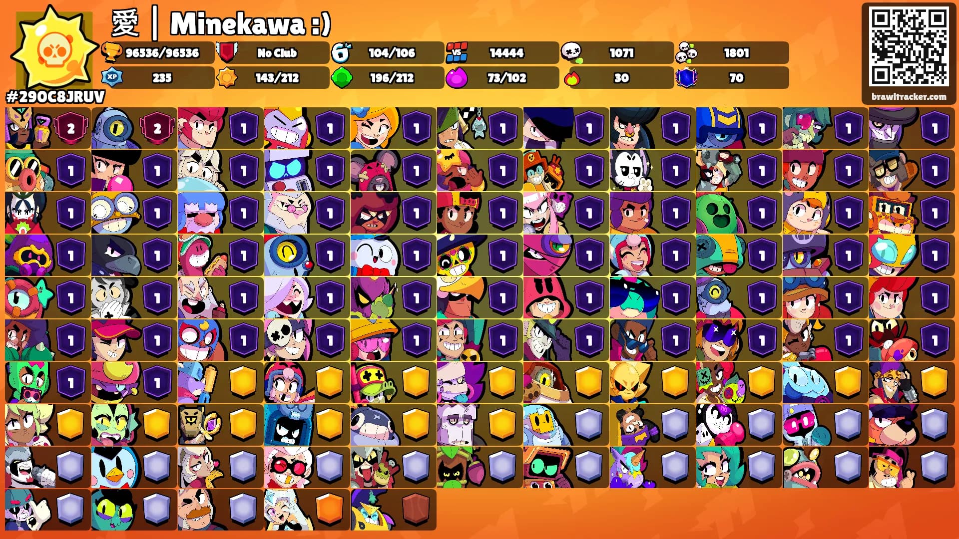 愛 | Minekawa :)'s Ranks