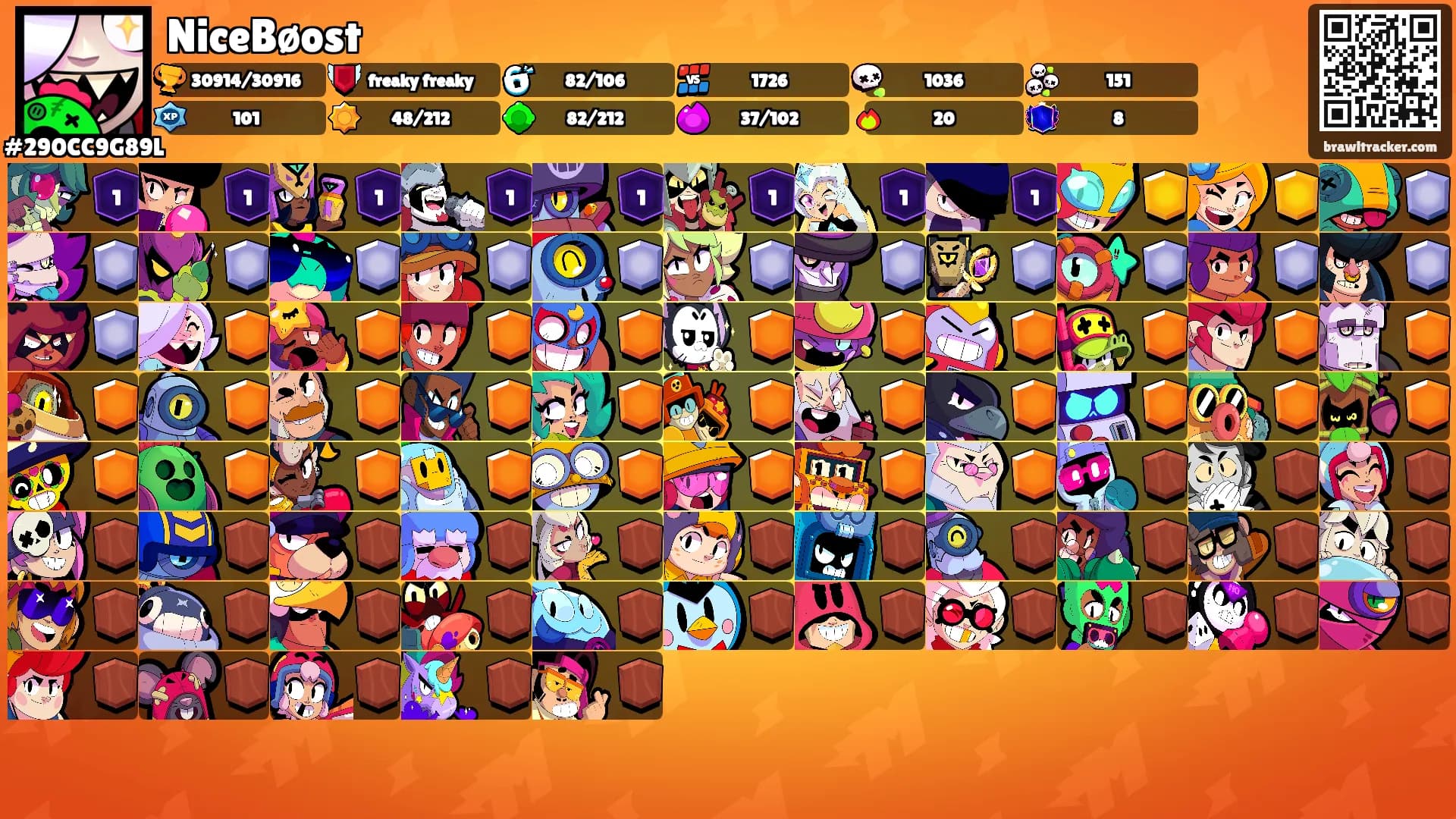 NiceBøost's Ranks