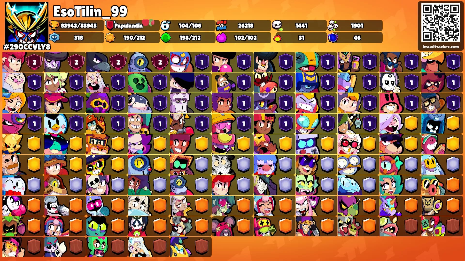 EsoTilin_99's Ranks