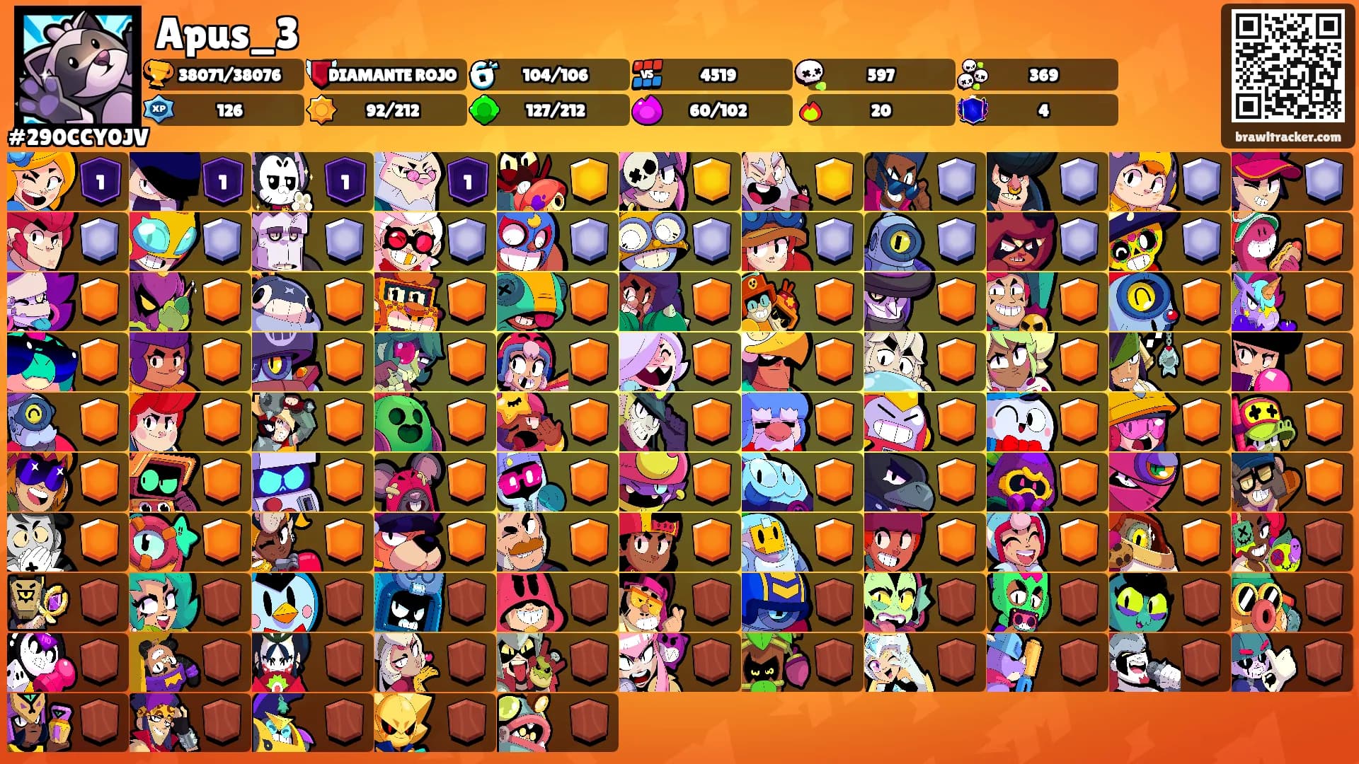 Apus_3's Ranks