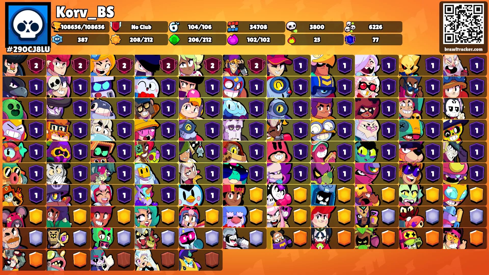 Korv_BS's Ranks