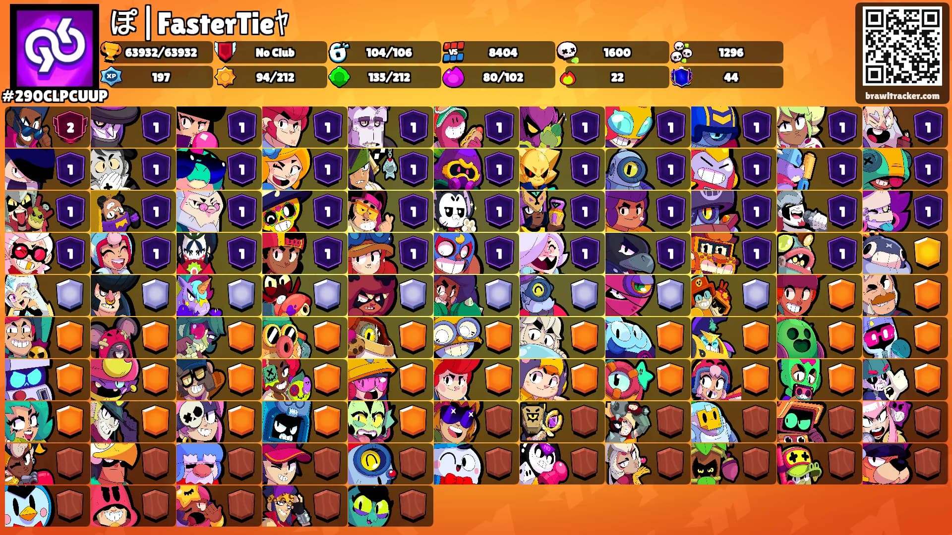 ぽ|FasterTieﾔ's Ranks