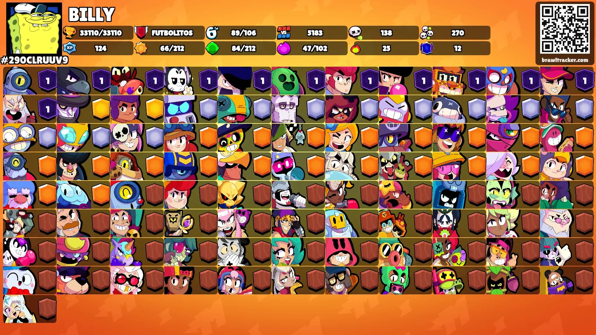 BILLY's Ranks