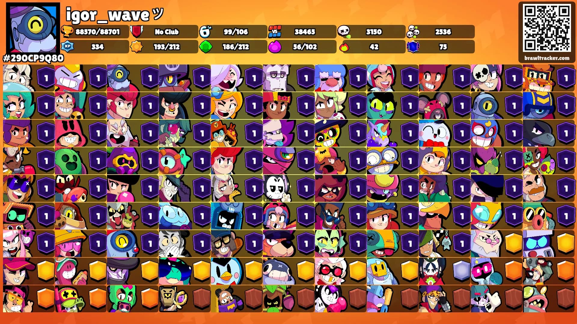 igor_waveッ's Ranks