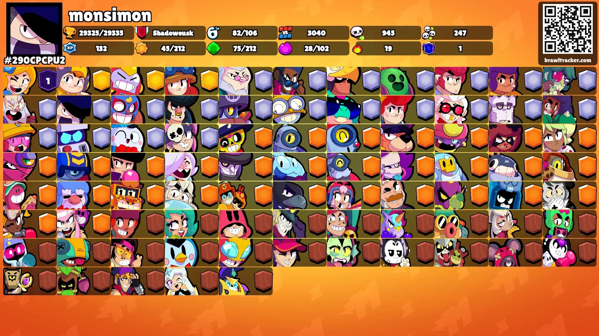monsimon's Ranks