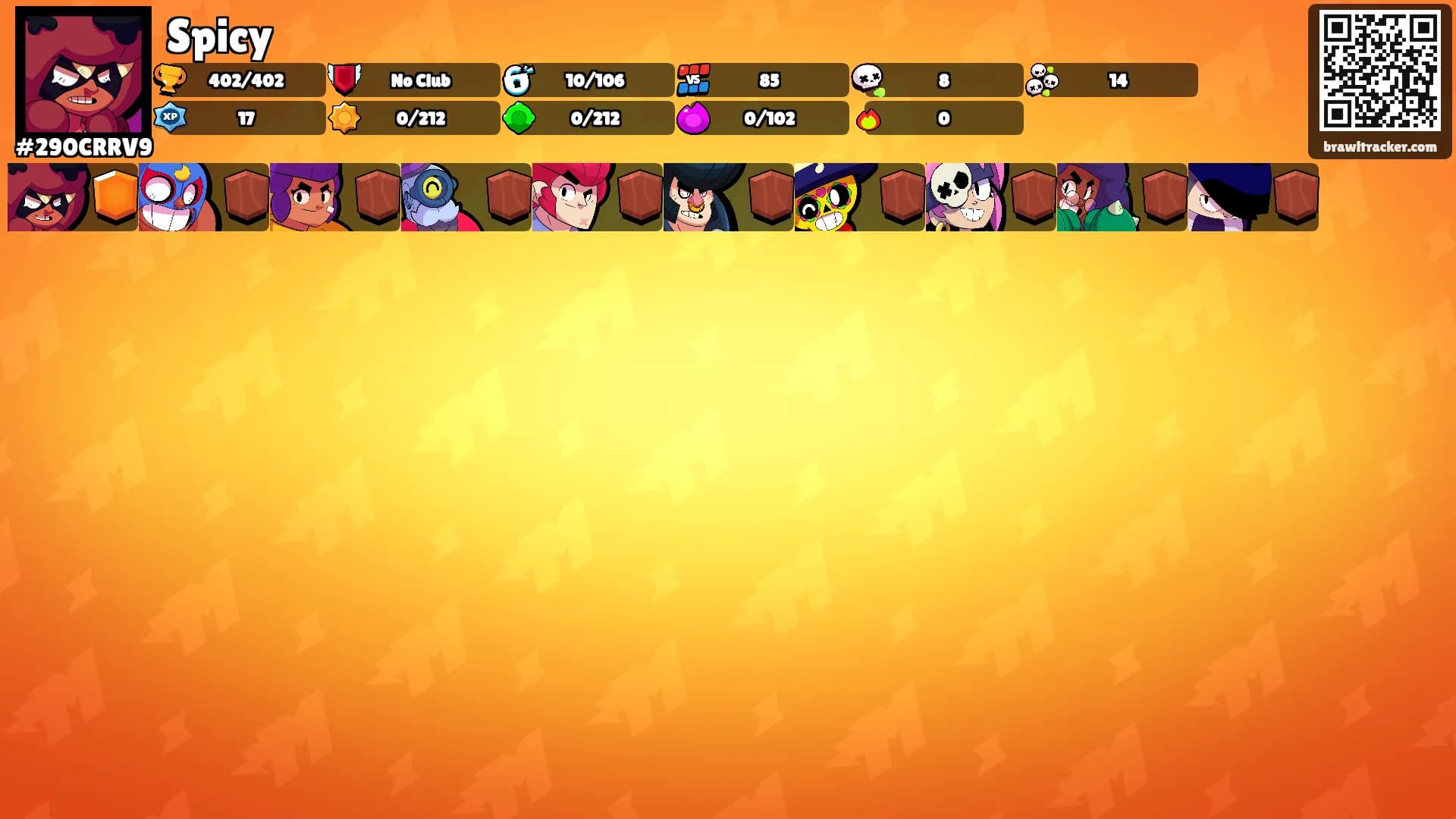 Spicy's Ranks